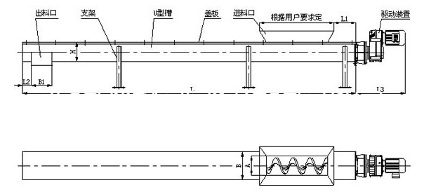 <a href='/wzlxssj.html'>无轴螺旋输送机</a>