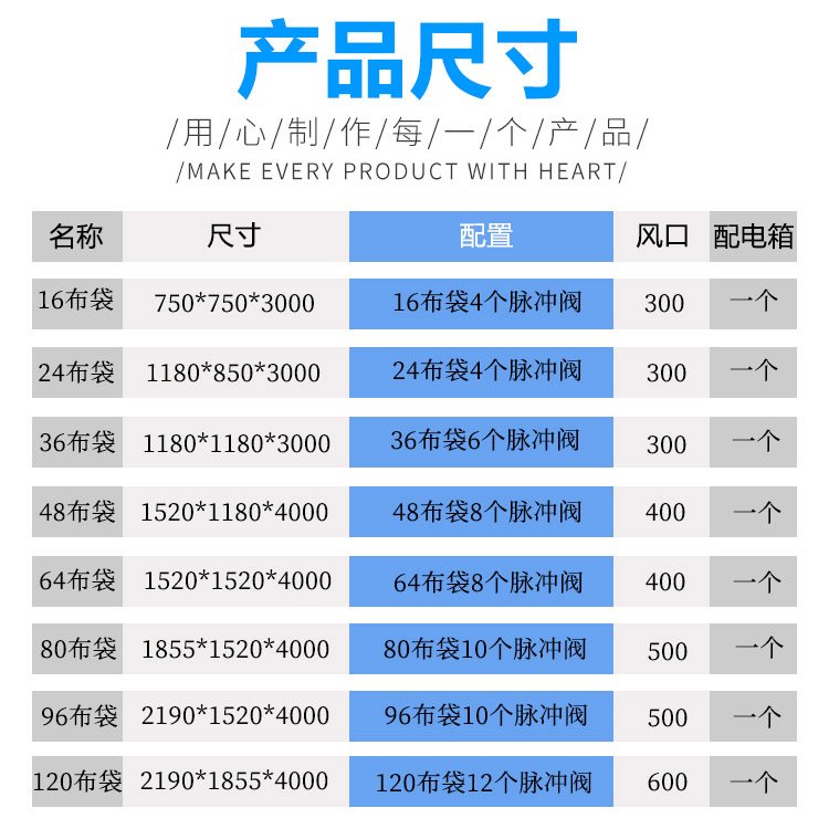 矿山布袋除尘器尺寸