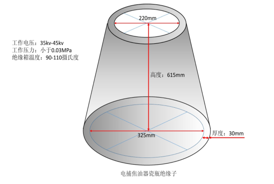 电捕焦油器瓷瓶绝缘子