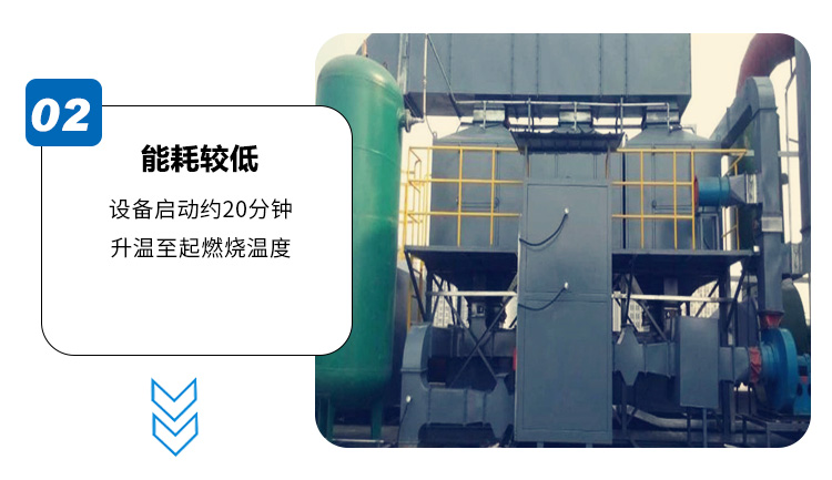 VOCs催化燃烧设备
